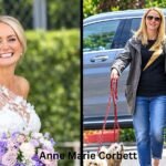 Makenna Guyler: Biography, Acting Career, Achievements, and Personal Journey