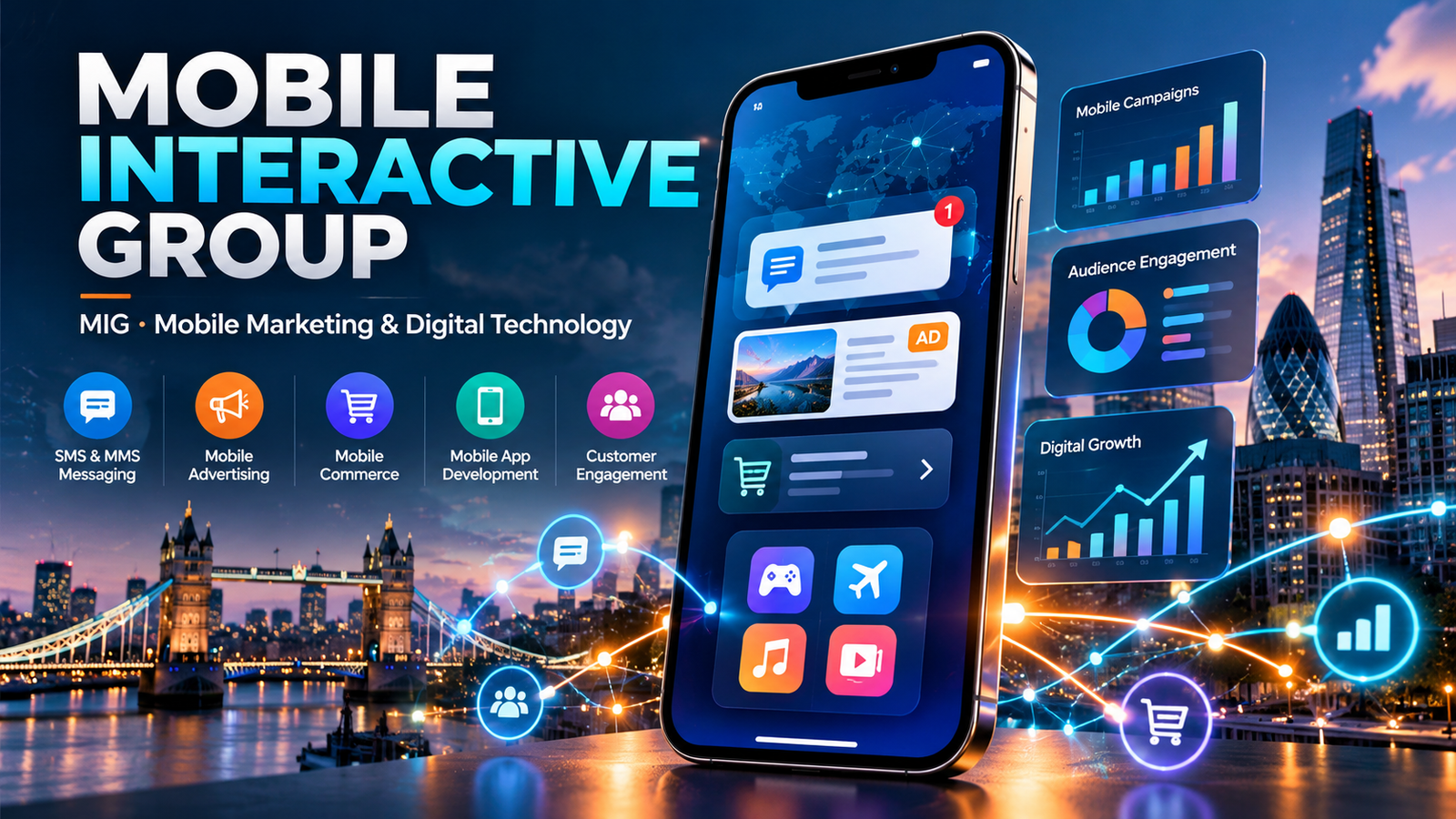 Mobile Interactive Group